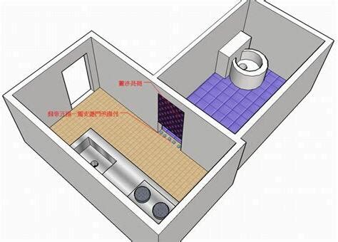 廁所門對瓦斯爐|廚房內瓦斯爐位置別亂放 3大忌諱需留意